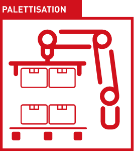 palettisation-robotisée-monoligne-multiligne