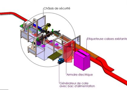 plan encaisseuse panachée d'étuis