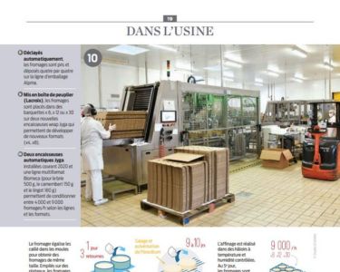 Reportage presse - Fromagerie Vaubernier